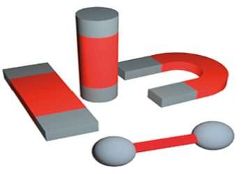 চুম্বকের রহস্য কী