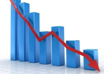 উল্টো পথে দেশের অর্থনীতি