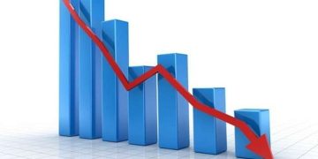 উল্টো পথে দেশের অর্থনীতি