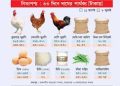 সংসারের হিসাব মিলছে না